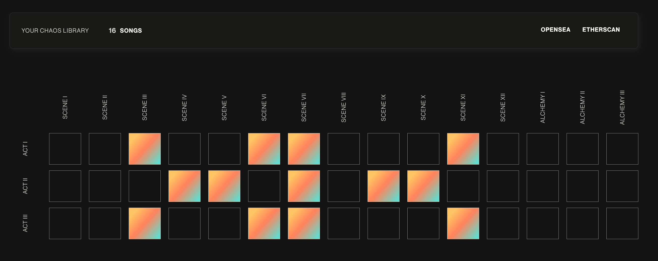 This is the Chaos Library for a collector whose opened 4 Packs, and therefore has 16 Chaos NFTs. Of those 16 NFTs, there are 13 unique songs collected (3 are repeated) and therefore 13 squares have been filled in with color.