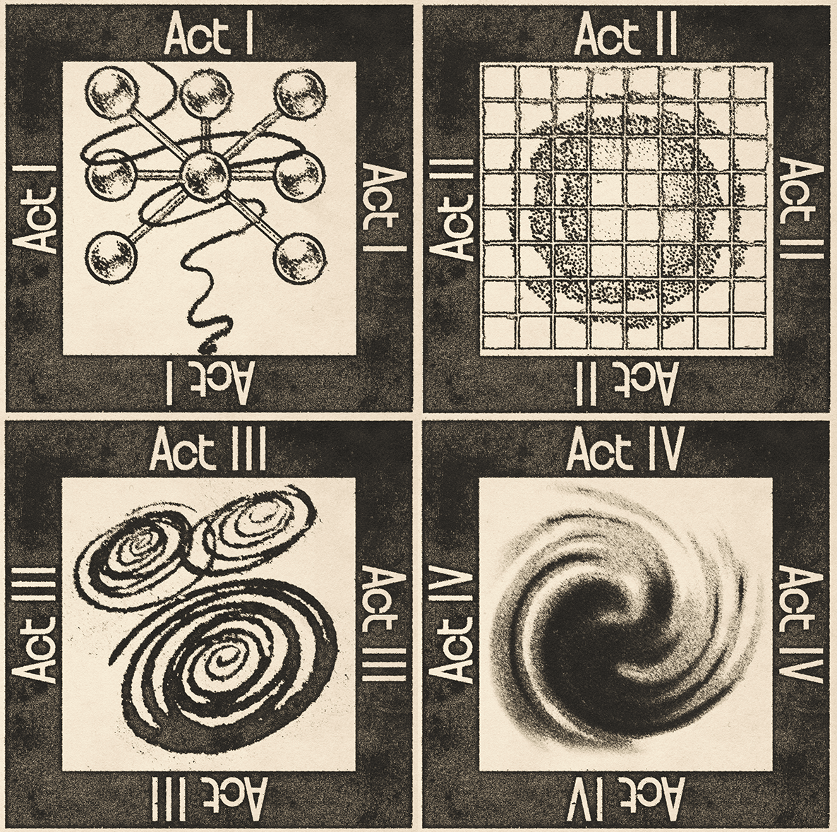 Act I "Order" • Act II "Disorder" • Act III "Entropy • Act IV "Rebirth"